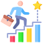 Career Exploration