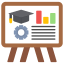 Course Development