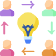Networking and Collaboration