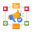 Social Media Promotion